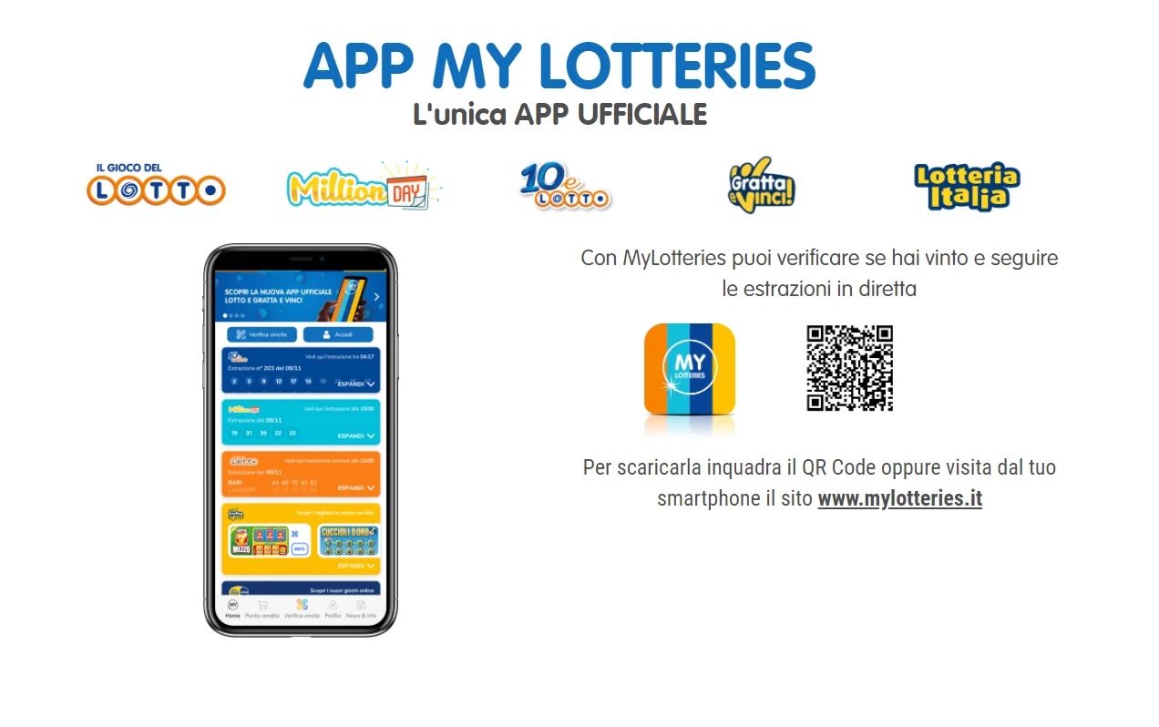 My Lotteries: L’app Ufficiale Del Gratta E Vinci - Effemeride